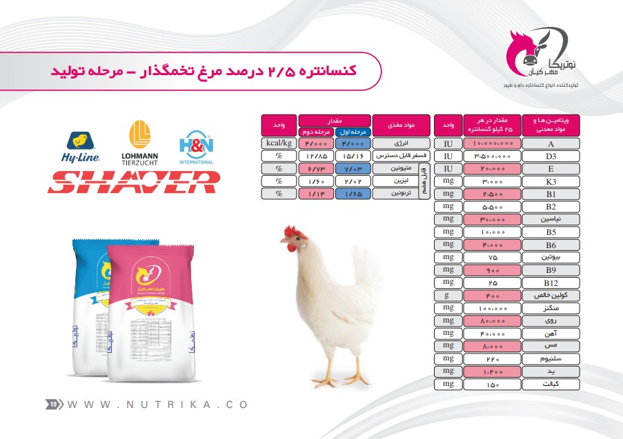 کنسانتره 2/5 درصد مرغ تخمگذار - مرحله تولید